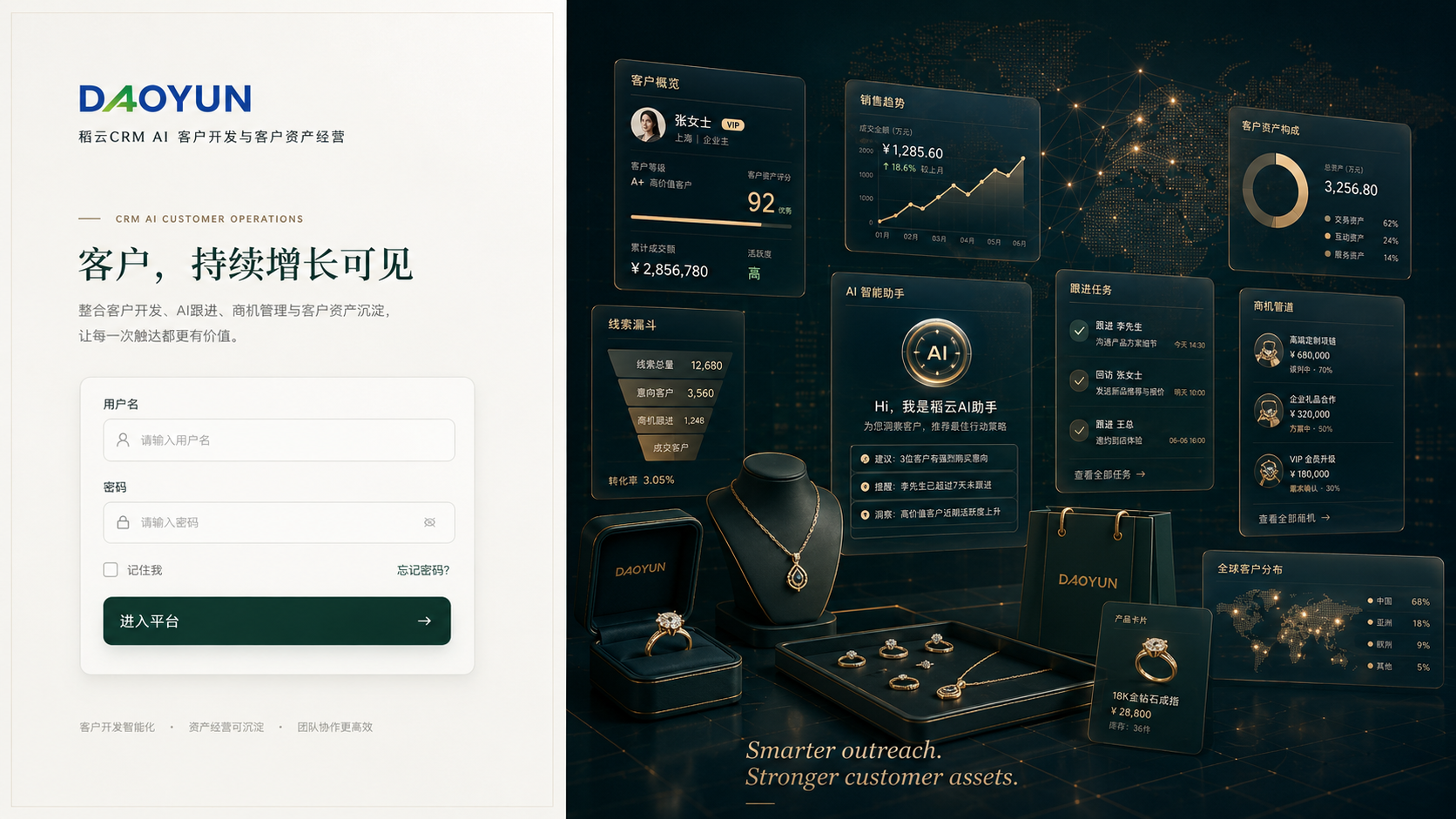稻云 CRM 客户经营工作台